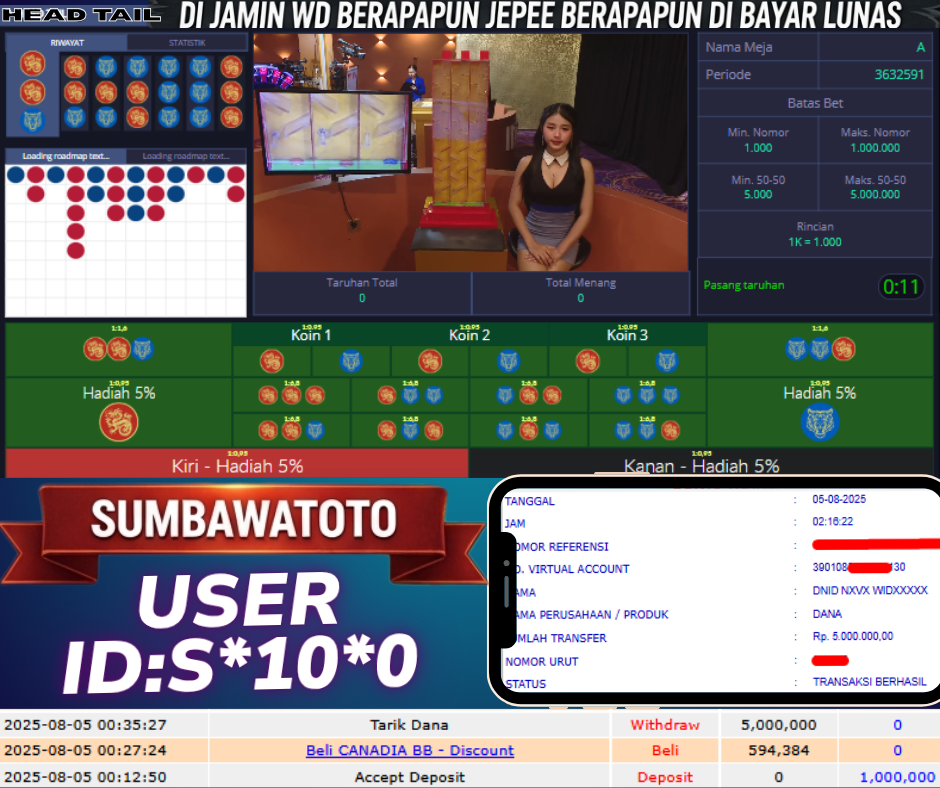 💵 Daftar gratis sekarang, nikmati bonusnya di SumbawaToto!